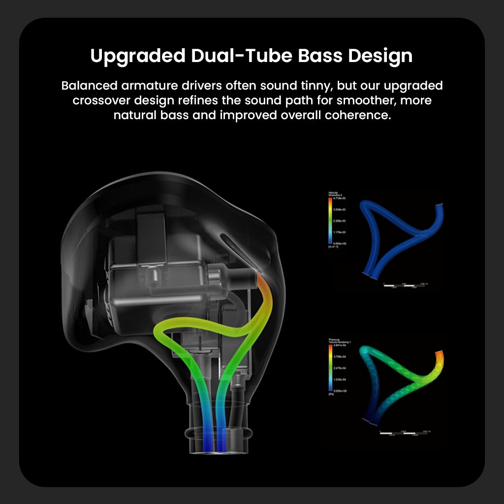 Dual-tube bass design in Softears RSV-MKII improves coherence and natural bass response in balanced armature IEMs.