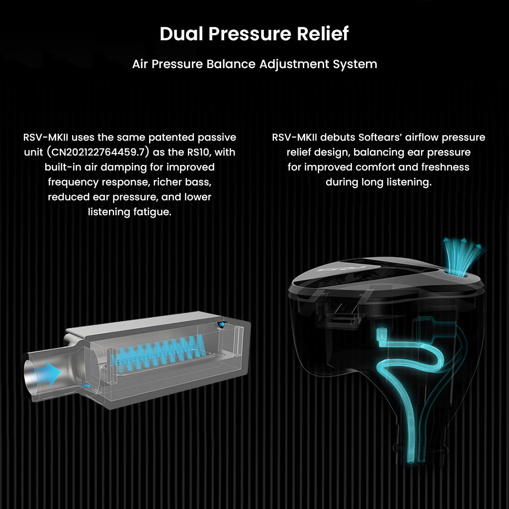 Softears RSV-MKII features dual pressure relief system for reduced ear pressure and enhanced comfort during long listening sessions.