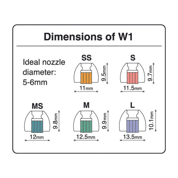 SpinFit - W1 Silicone Eartips - 9
