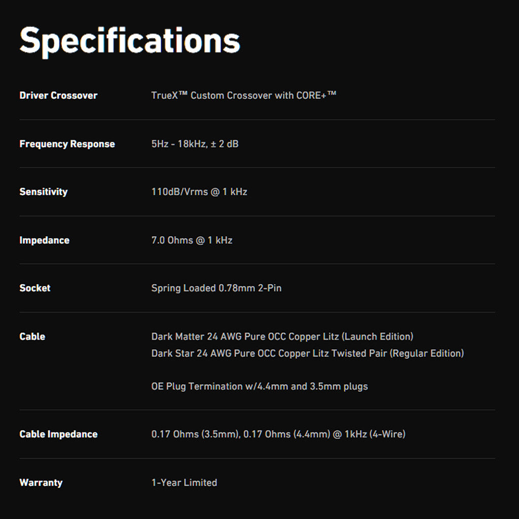 Specifications chart for SYMPHONIUM Audio- Giant IEM (Launch Edition), detailing driver crossover, frequency response, impedance, and cable options.