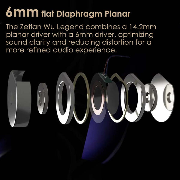TANGZU WU Zetian The Legend Dual Planar Driver IEM - 8