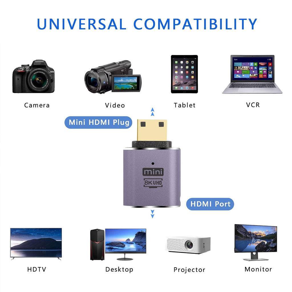 TCPL CA94 Adptr Gry HDF Mhdmim compatibility