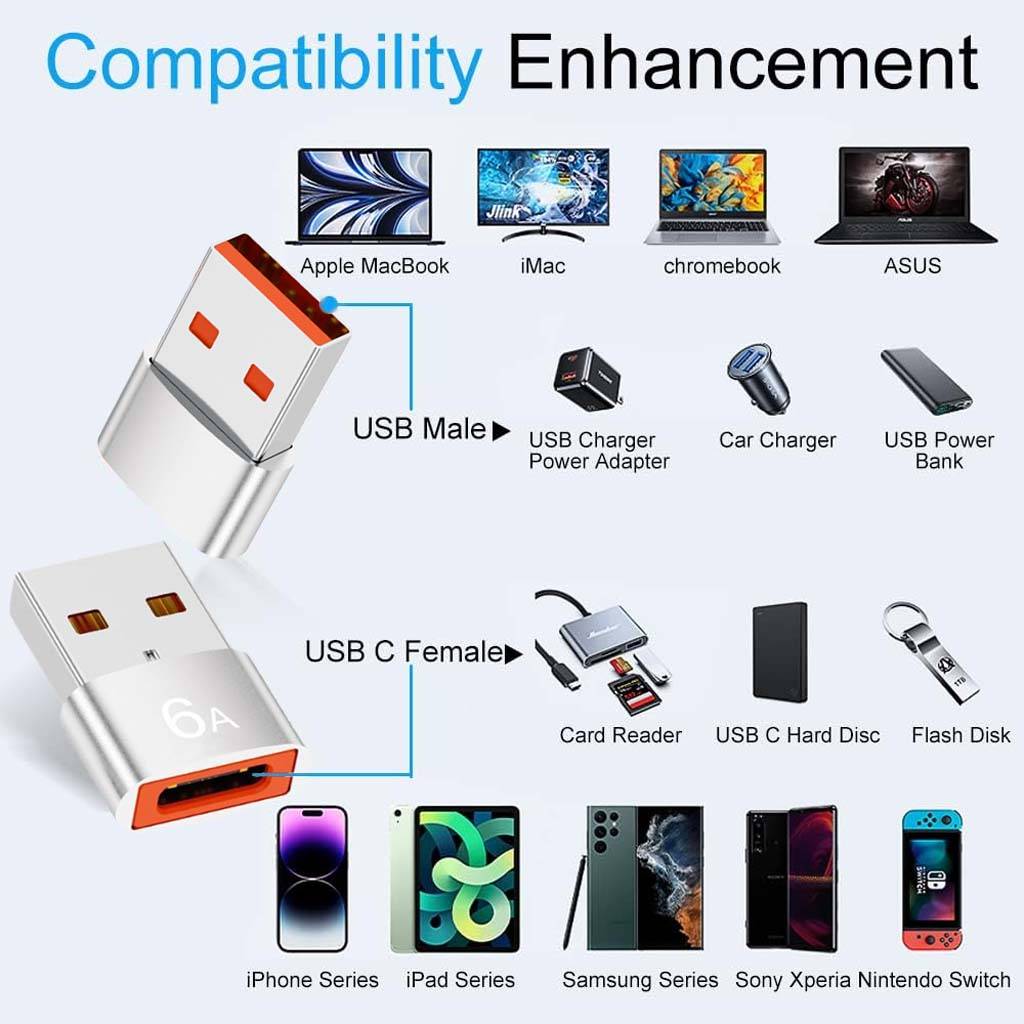 TECPHILE CA131 Adapter USB A to Type C Compatibility Enhancement