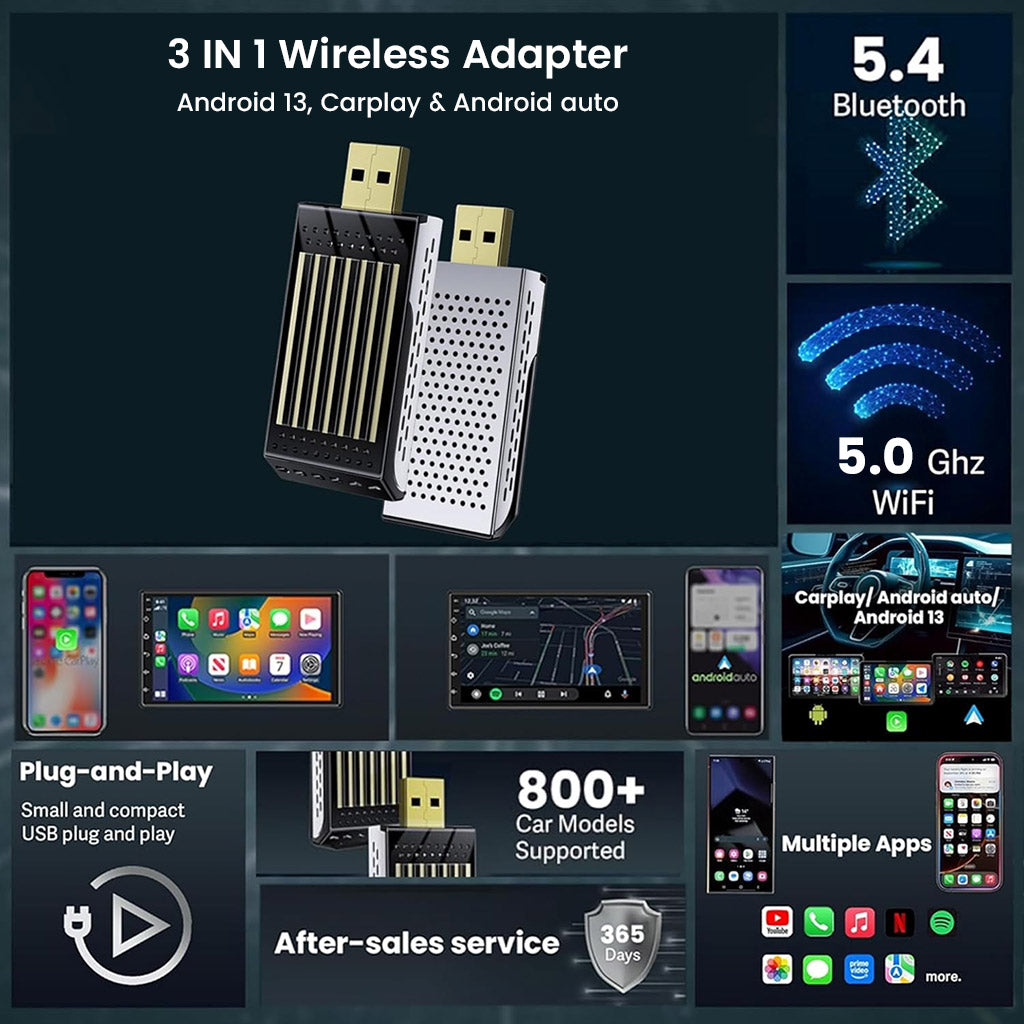 TECPHILE DroidDrive Android 13 AI Box 3-in-1 wireless adapter with Bluetooth 5.0, 5GHz WiFi, and support for 800+ car models.