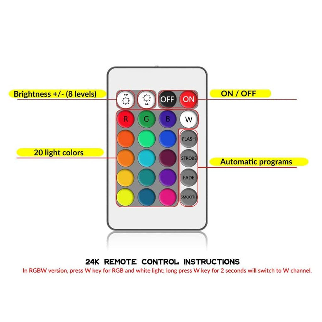 Concept-Kart-TECPHILE-Mini-Smart-WIFI-RGBW-RF-Strip-Controller-1_4