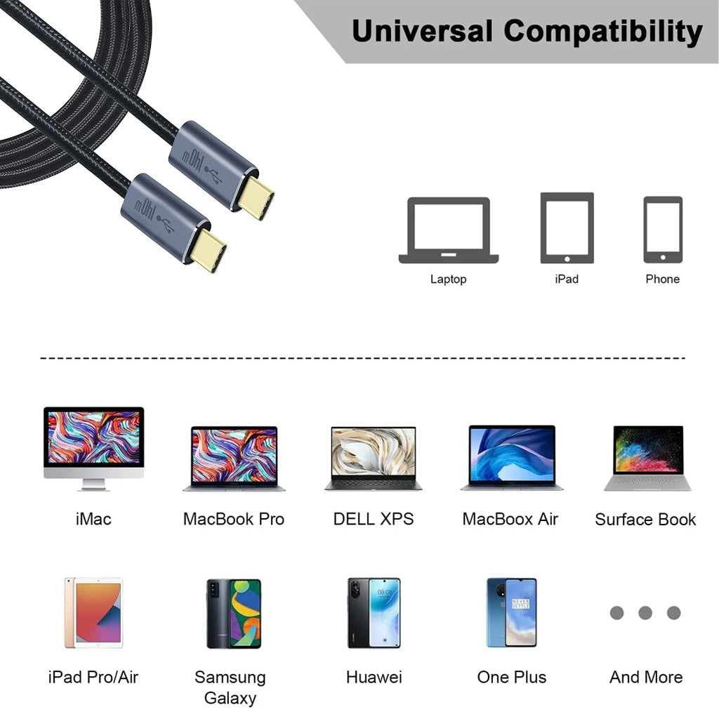 TECPHILE 140W Type-C to Type-C PD Fast Charging Cable