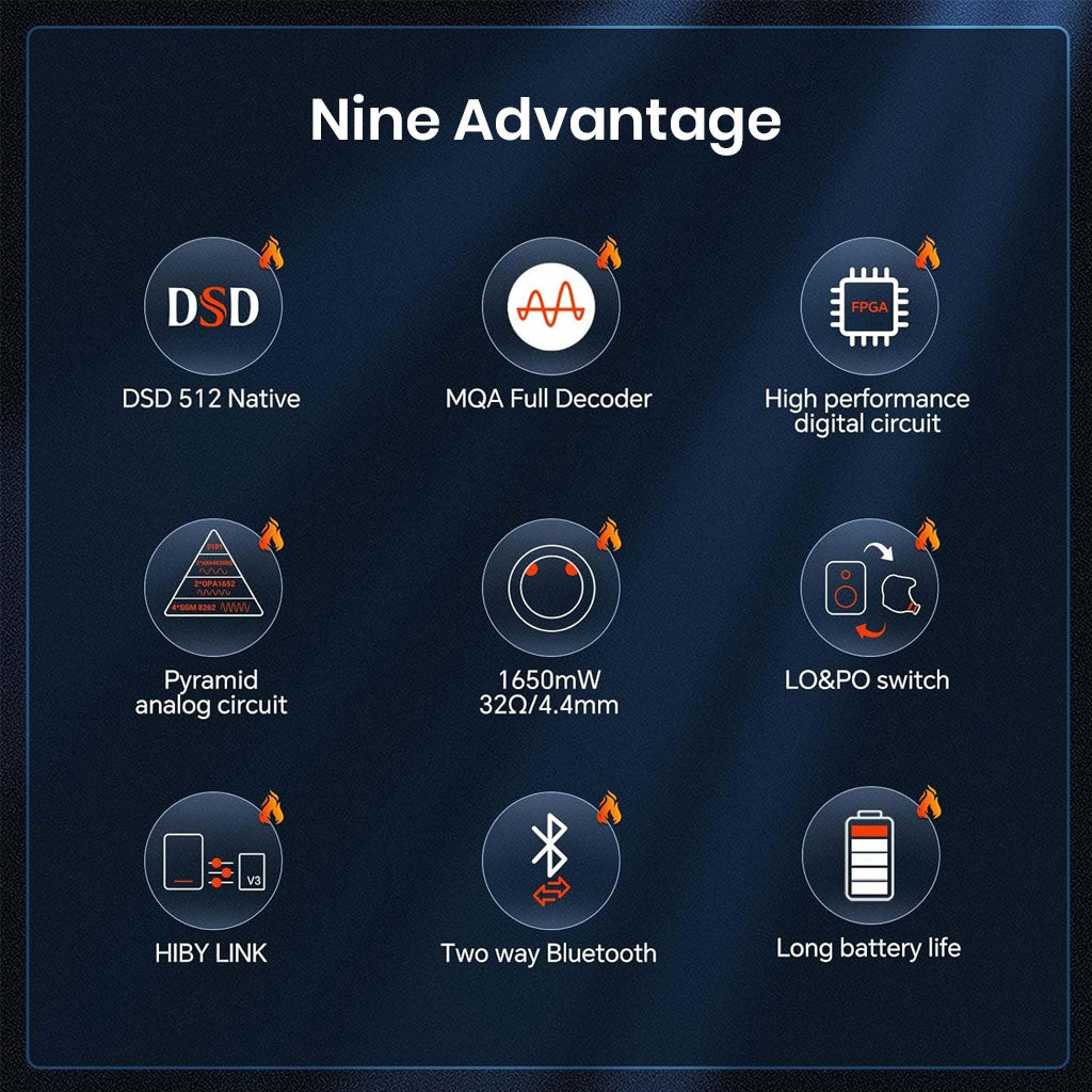TempoTec - Variations V3 Dual AK4493SEQ DAC Hi-Res Digital Audio Player