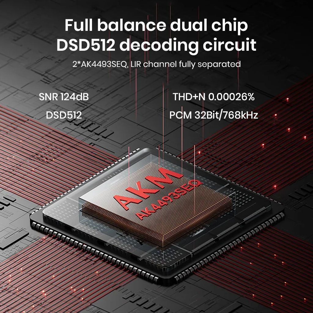 TempoTec - Variations V3 Dual AK4493SEQ DAC Hi-Res Digital Audio Player