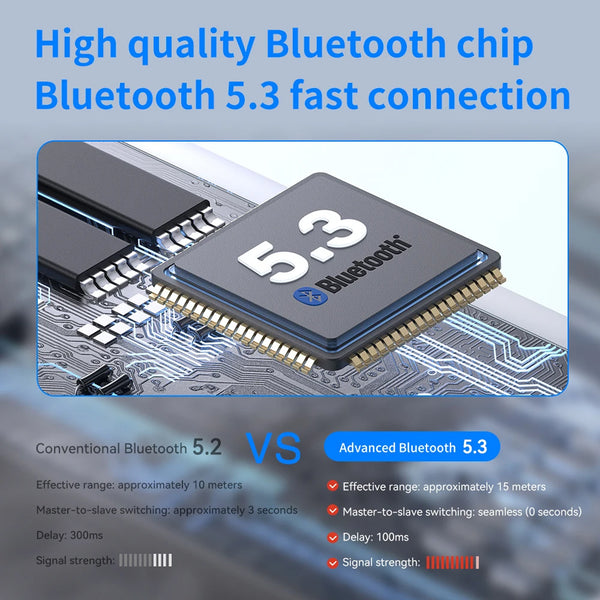 TRN - BT20XS HiFi Bluetooth Adaptor for IEMs - 17