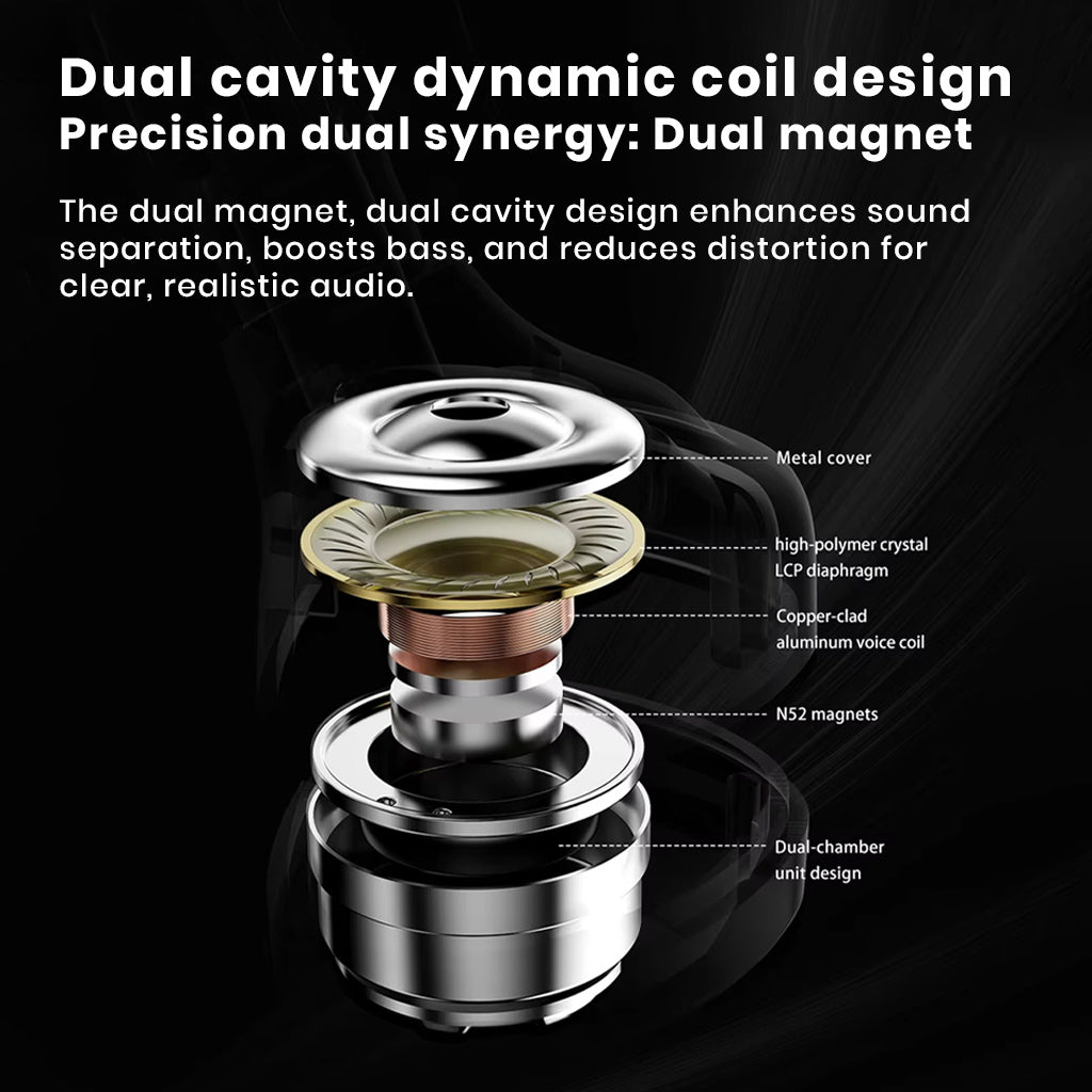 TRN MT5 Dual dynamic IEM Dual Coil