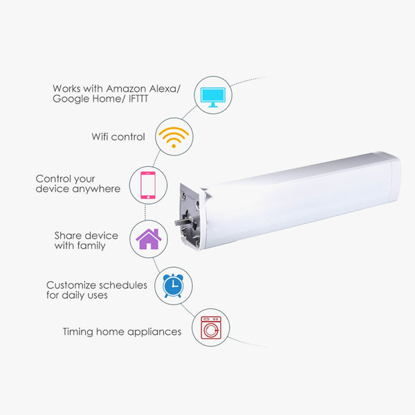 TECPHILE - Wifi Smart Curtain Motor and Remote Controller - 3