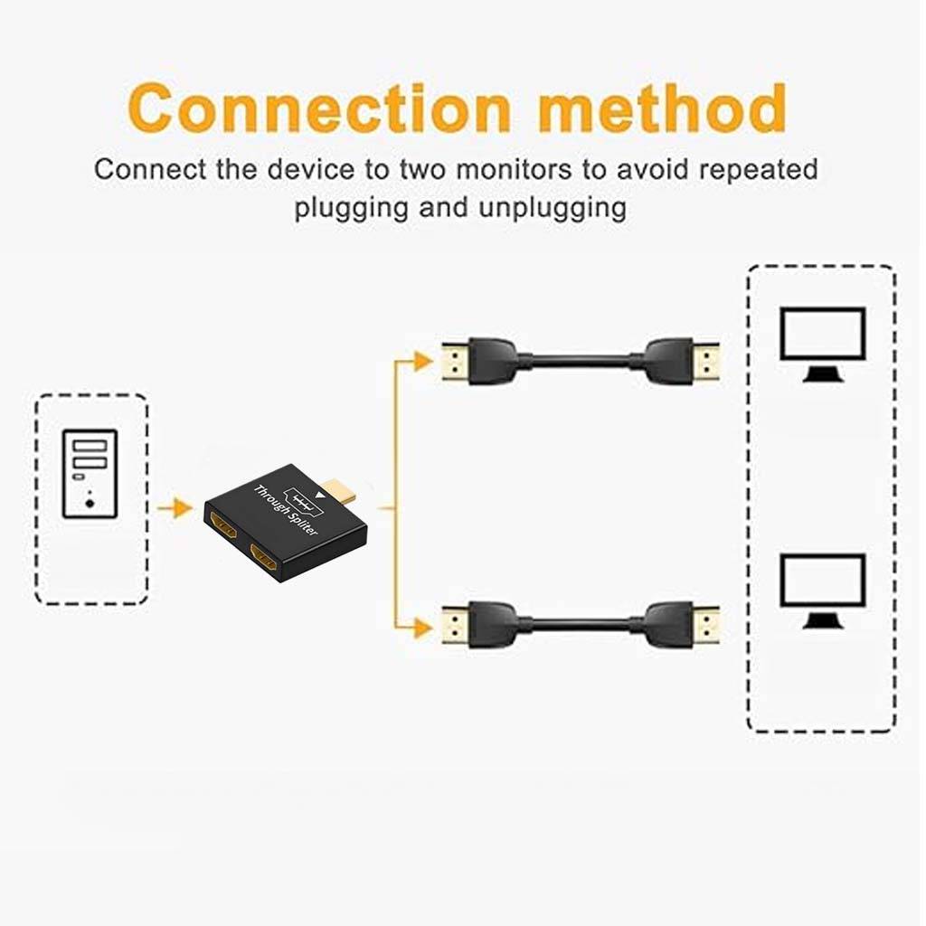 TECPHILE HDMI to HDMI Splitter Adapter