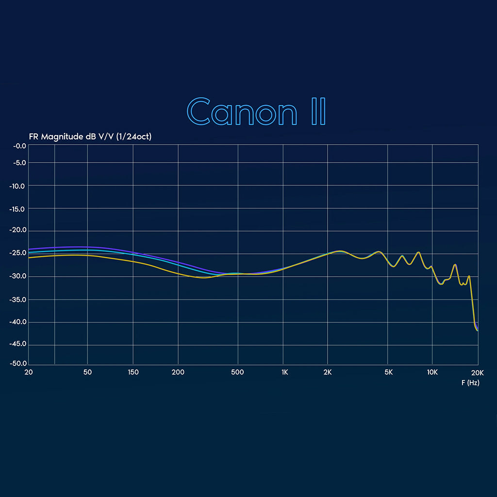 Concept-Kart-Yanyin-Canon-II-IEM-Black-1-_9