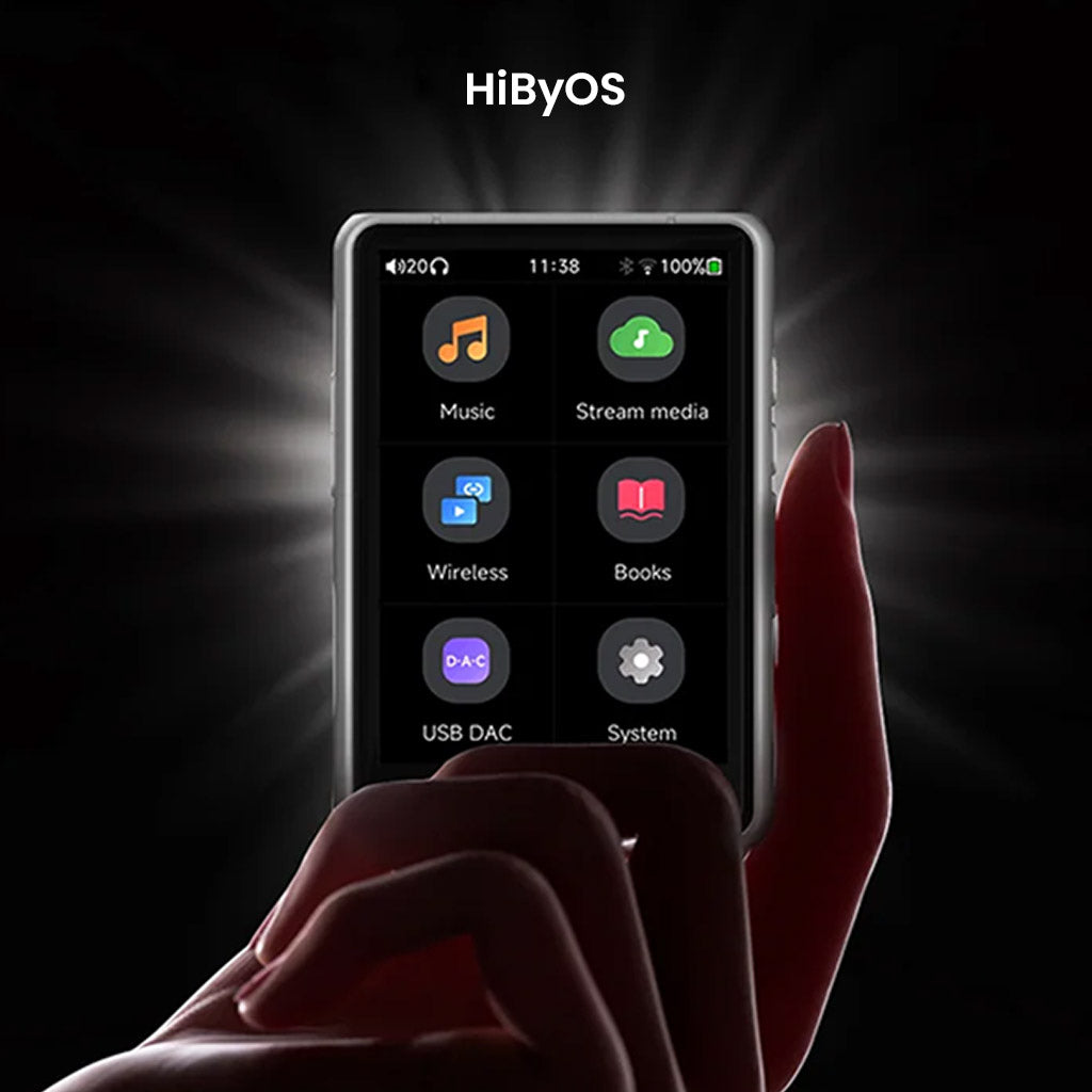 HiBy - R3 Pro II Portable Music Player