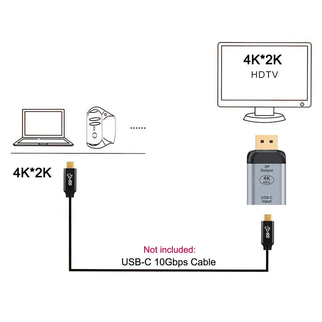 Concept-Kart-dp-4k-usb-c-converter_8