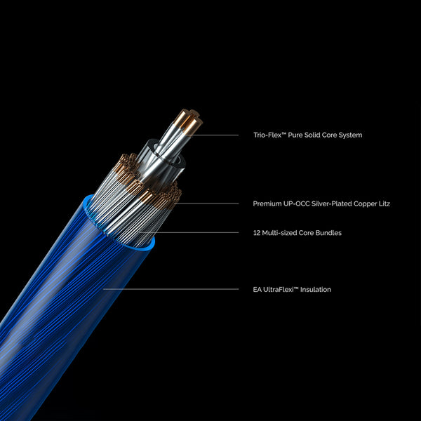 Effect Audio CODE 24 16.5 AWG Upgrade Cable for IEM - 4