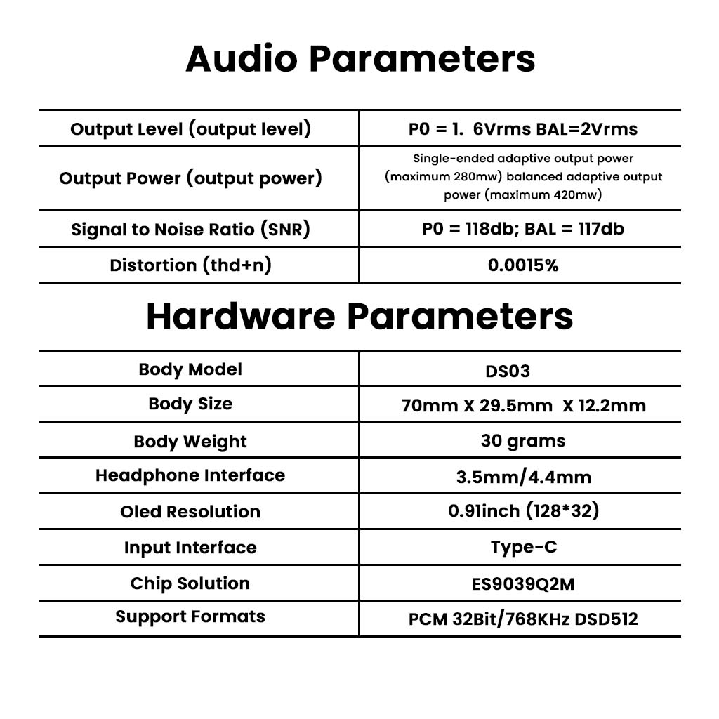 F.Audio DS03 Dual ESS ES9039Q2M DAC + ES9603Q Amp Portable DAC/Amp