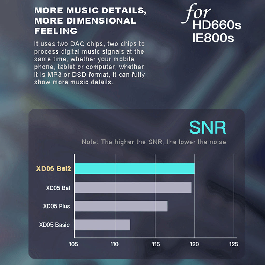 Concept-Kart-xduoo-xd05-Bal2-Dac-Amp-Gry-1_4
