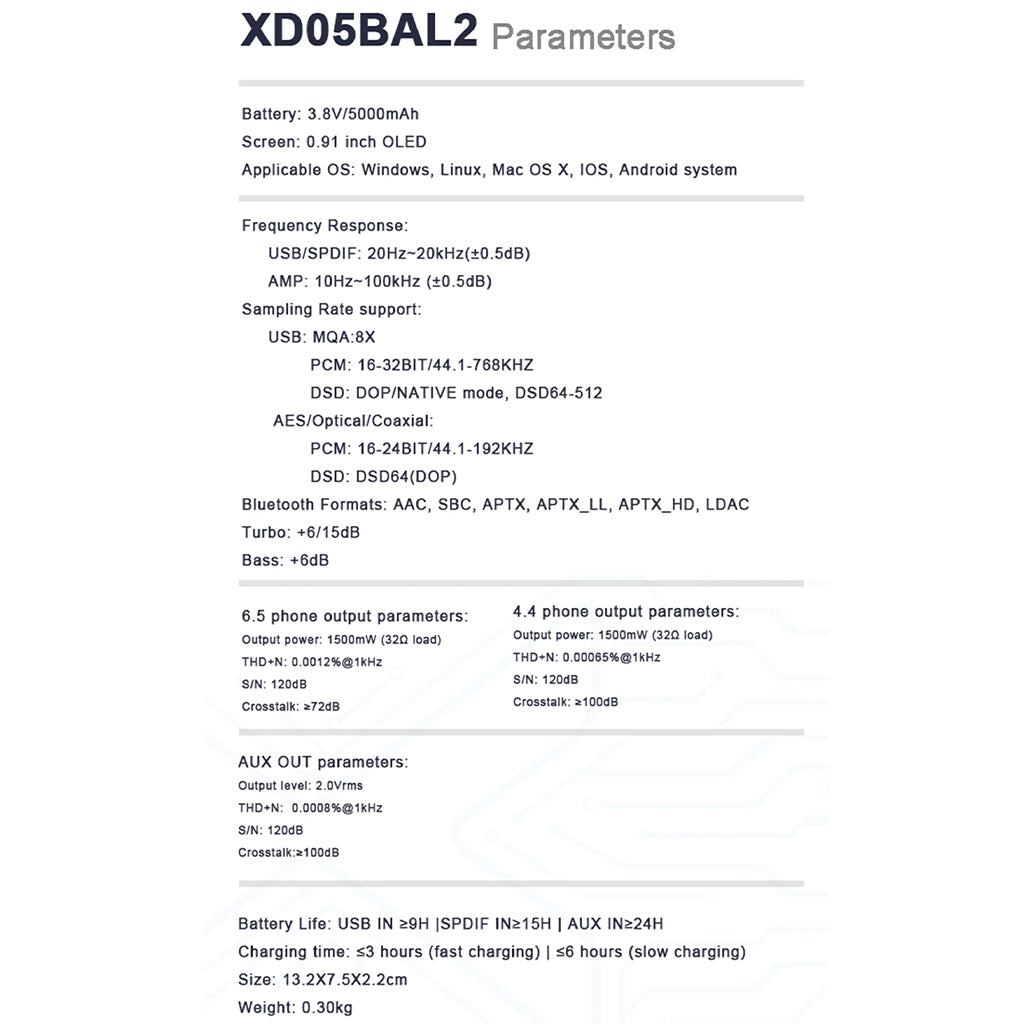 Concept-Kart-xduoo-xd05-Bal2-Dac-Amp-Gry-1_8