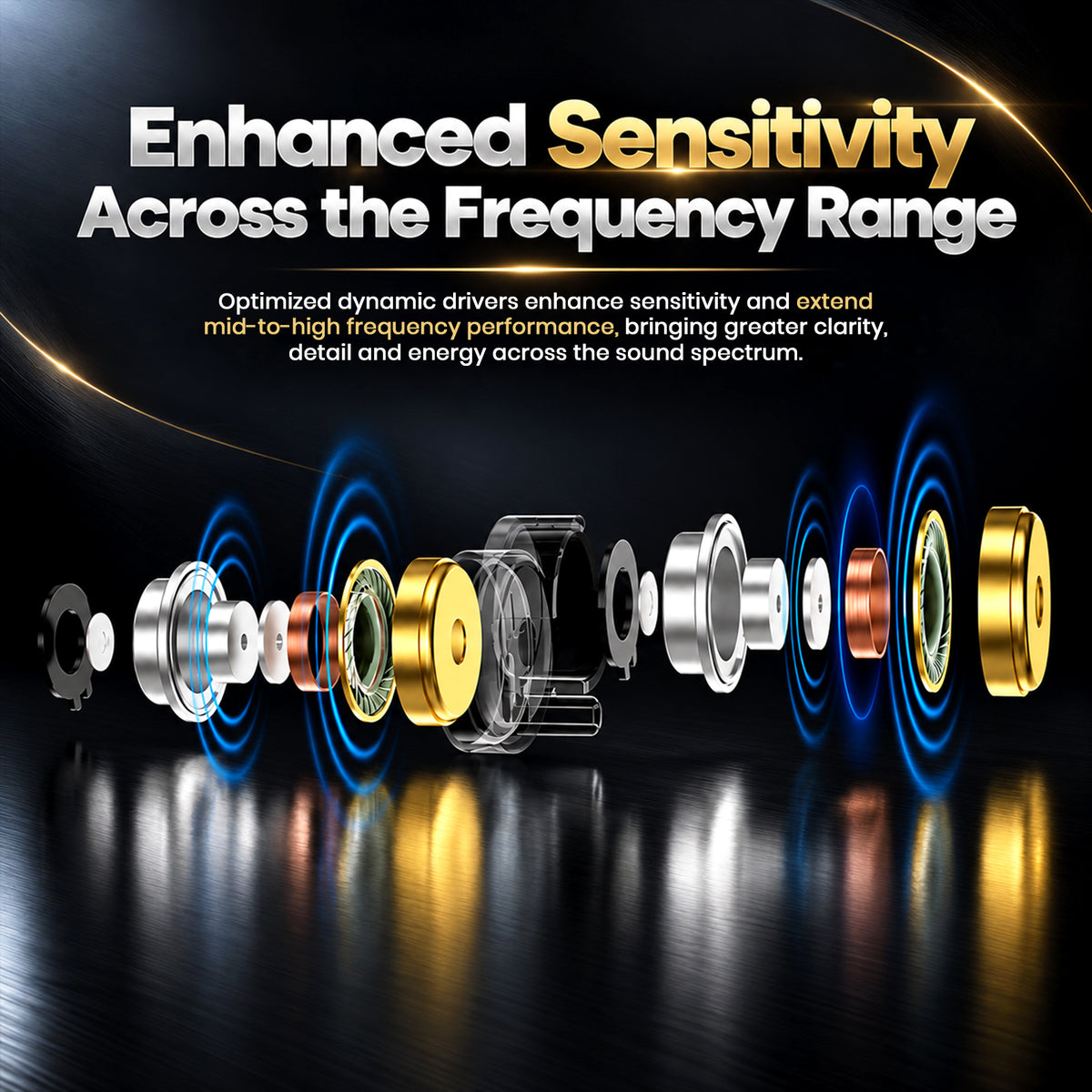 AUDIOCULAR x KZ Castor Pro Dual Dynamic Driver IEM