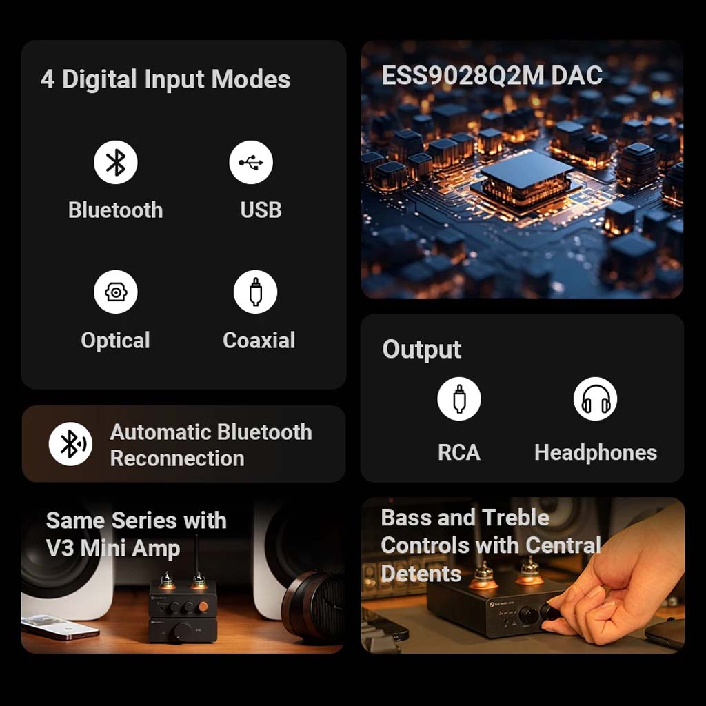 The Fosi Audio G4R40 supports 4 digital modes, a bluetooth connection, bass and treble controls, RCA and headphones output