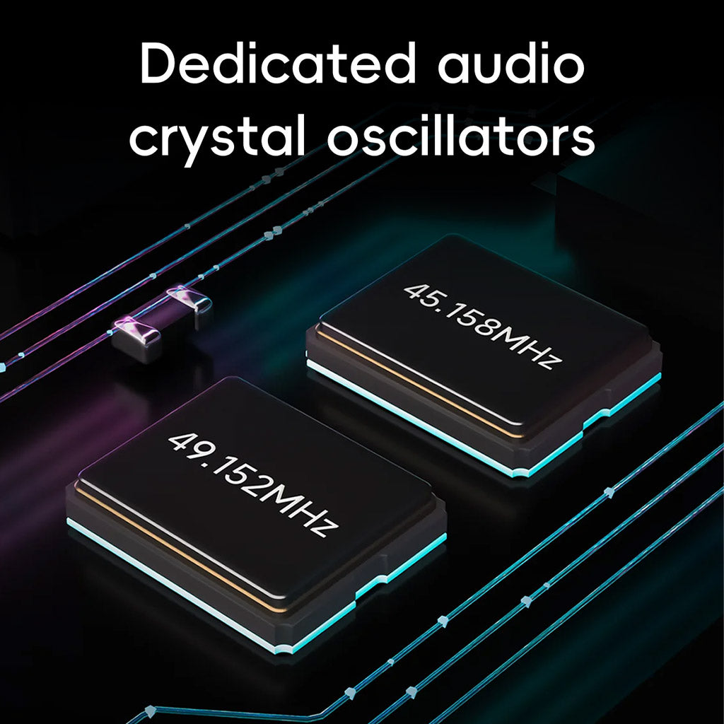 HiBy - R6 III 2025 Portable Music Player HiFi DAP