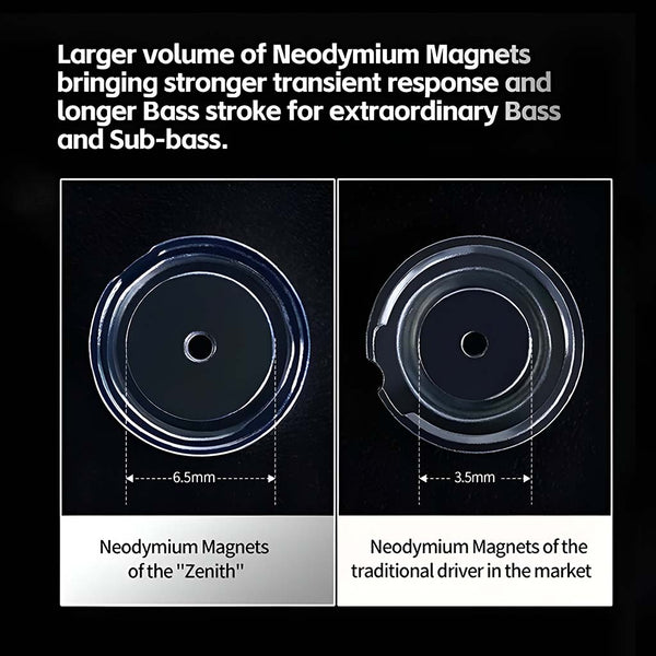 KZ Zenith Next-Gen Flagship IEM - 13