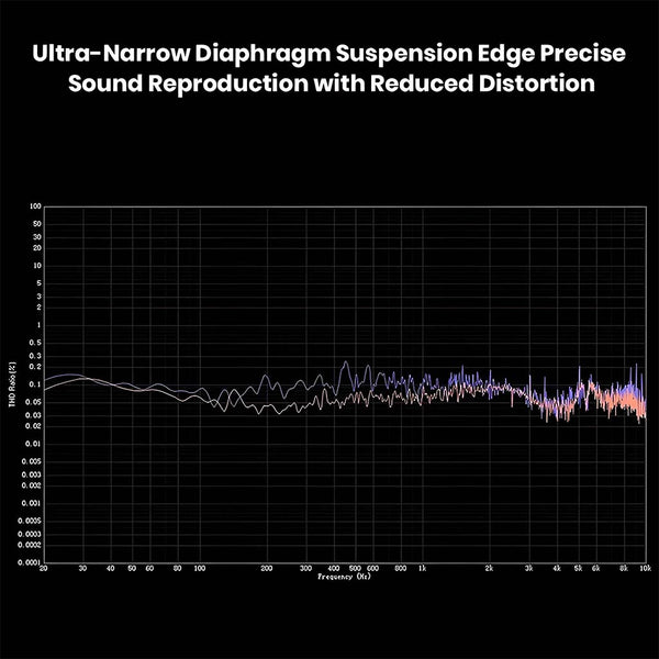 KZ Zenith Next-Gen Flagship IEM - 5