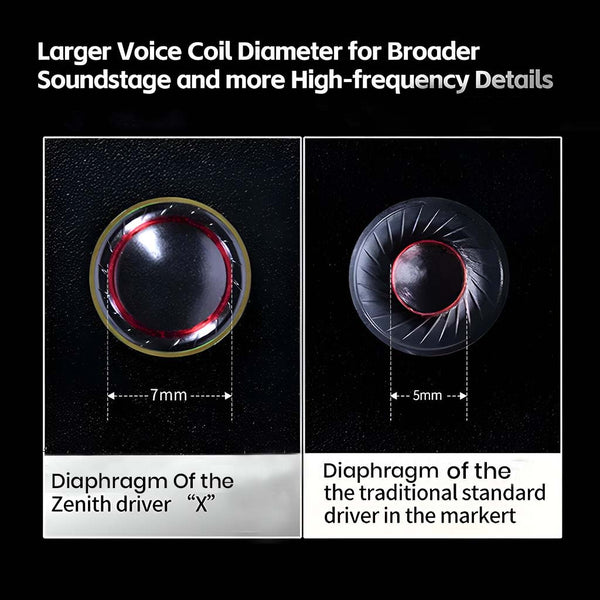 KZ Zenith Next-Gen Flagship IEM - 12