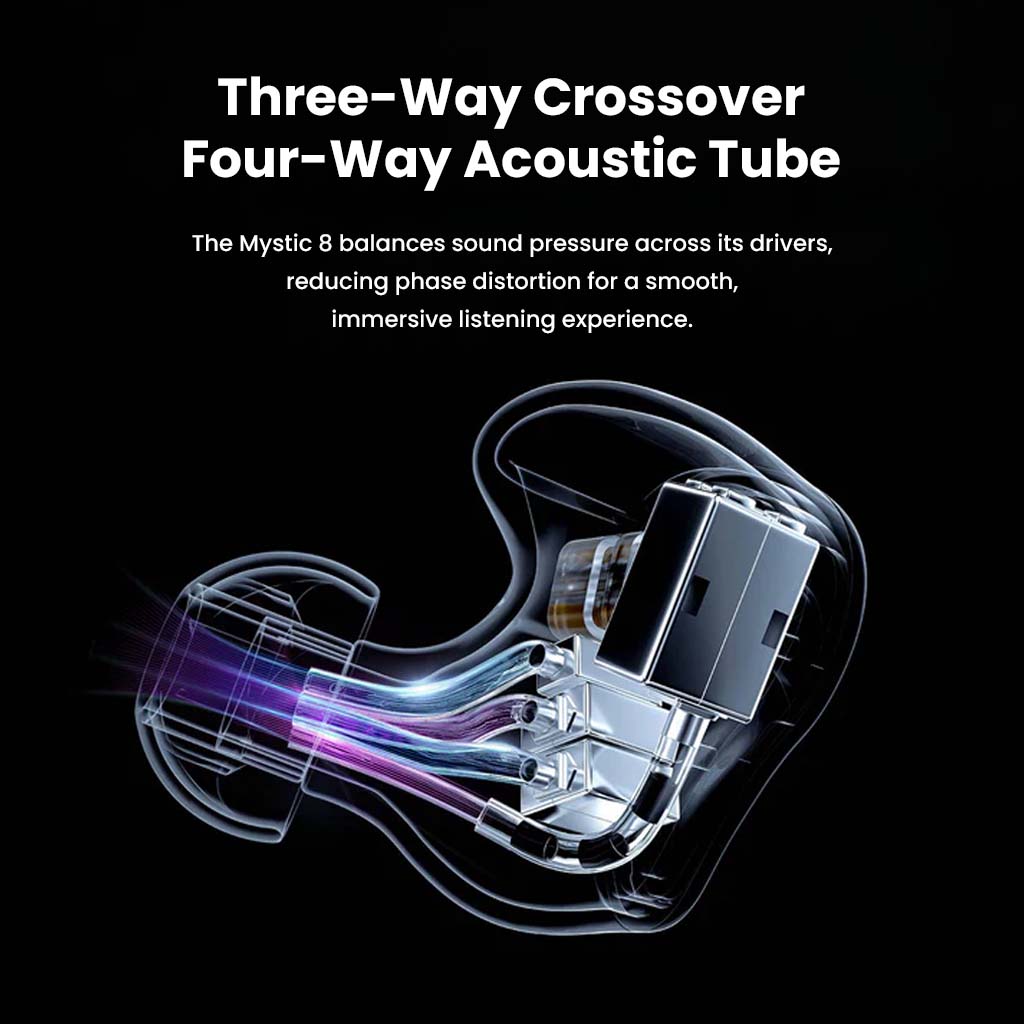 LETSHUOER Mystic8 IEM Three Way Crossover