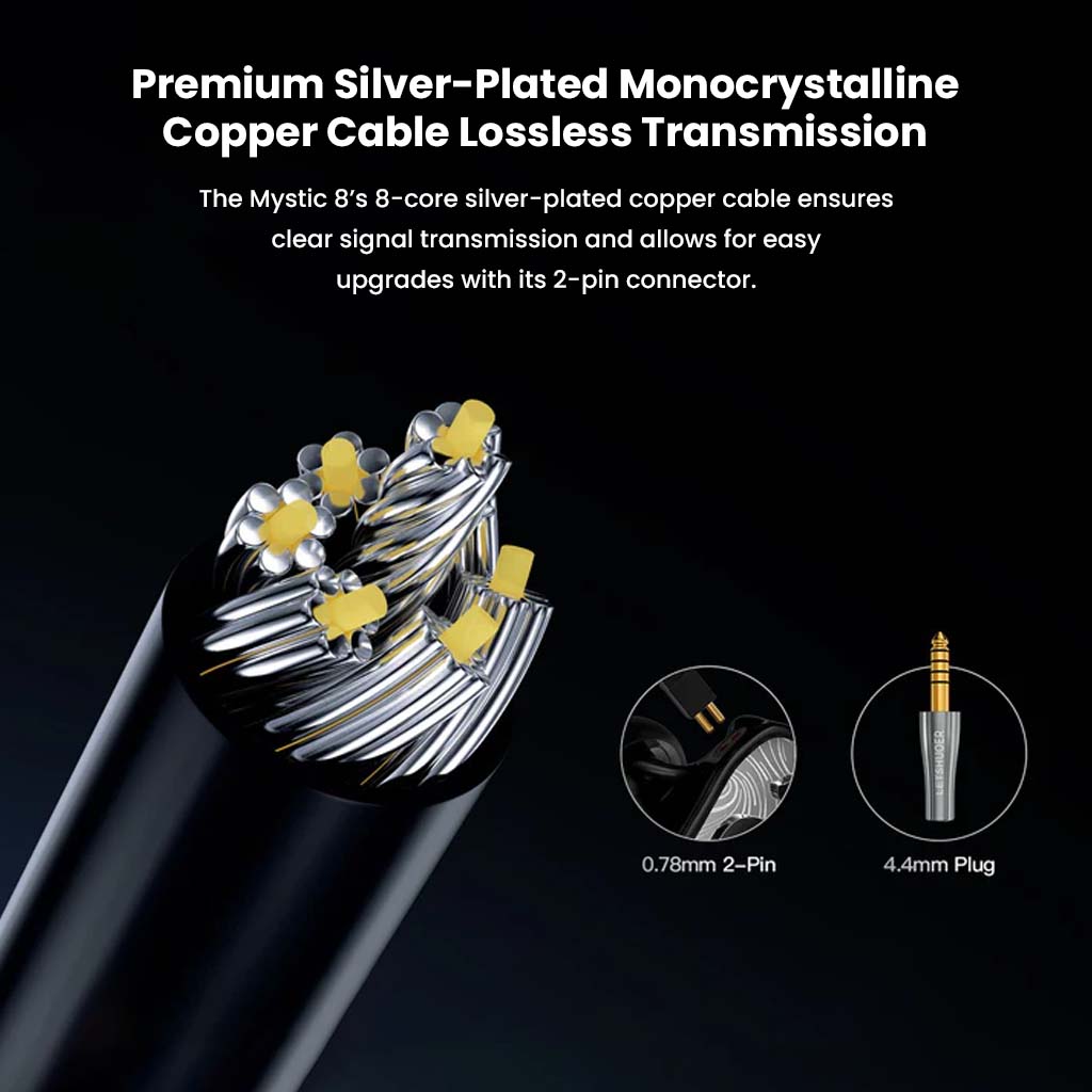 LETSHUOER Mystic8 IEM Silver-Plated Monocrystalline
