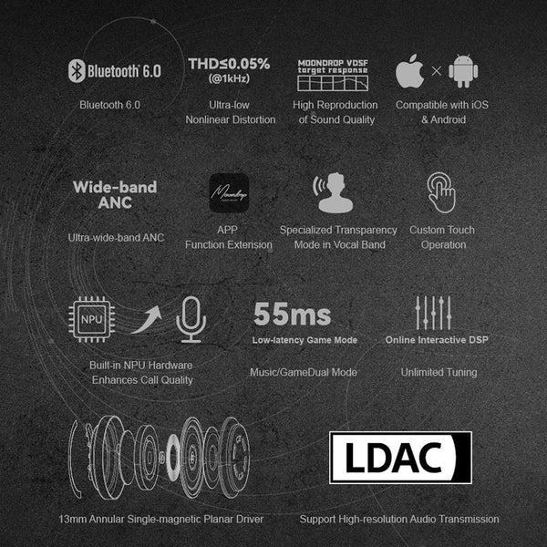MOONDROP - Space Travel 2 Ultra ANC Bluetooth True Wireless Earbuds - 13