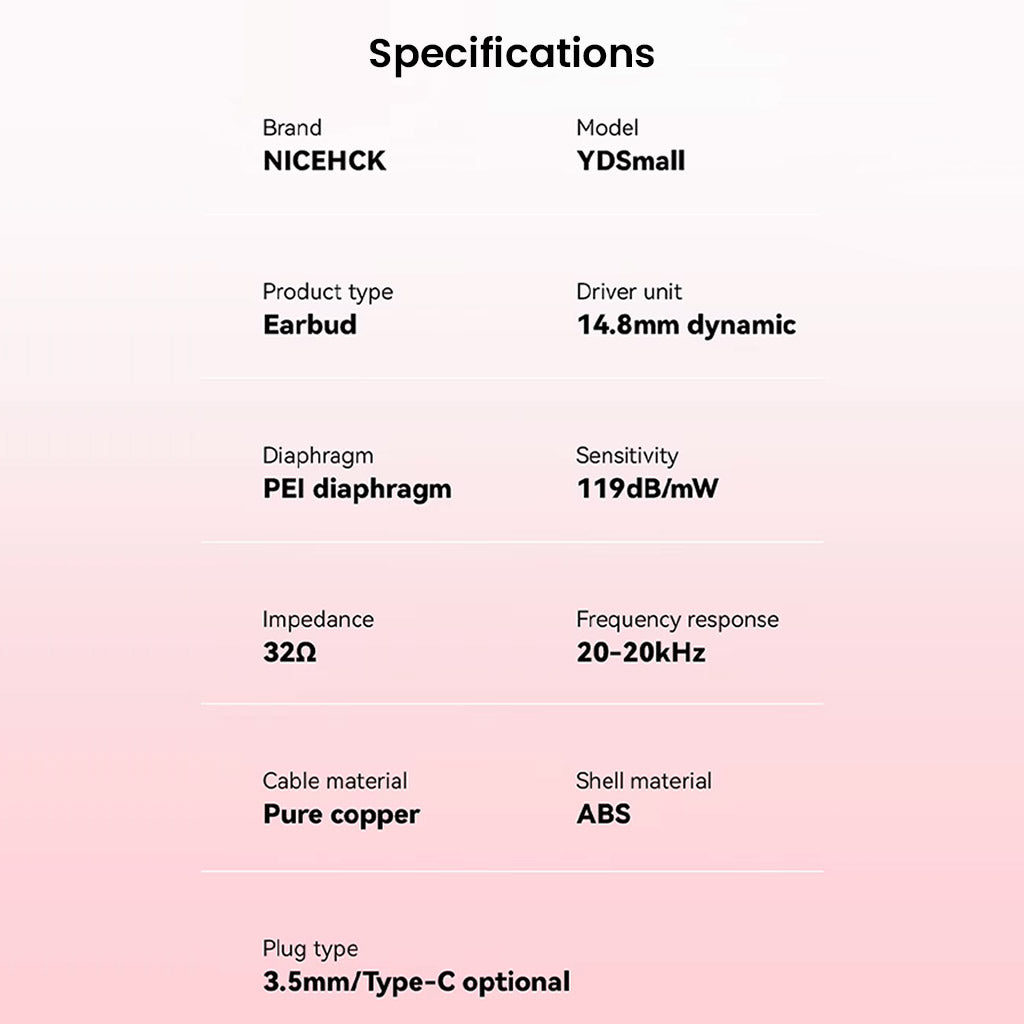 Specifications chart for NiceHCK-YDSmall earphones including 14.8mm dynamic driver, PEI diaphragm, 32Ω impedance, and 20-20kHz range.