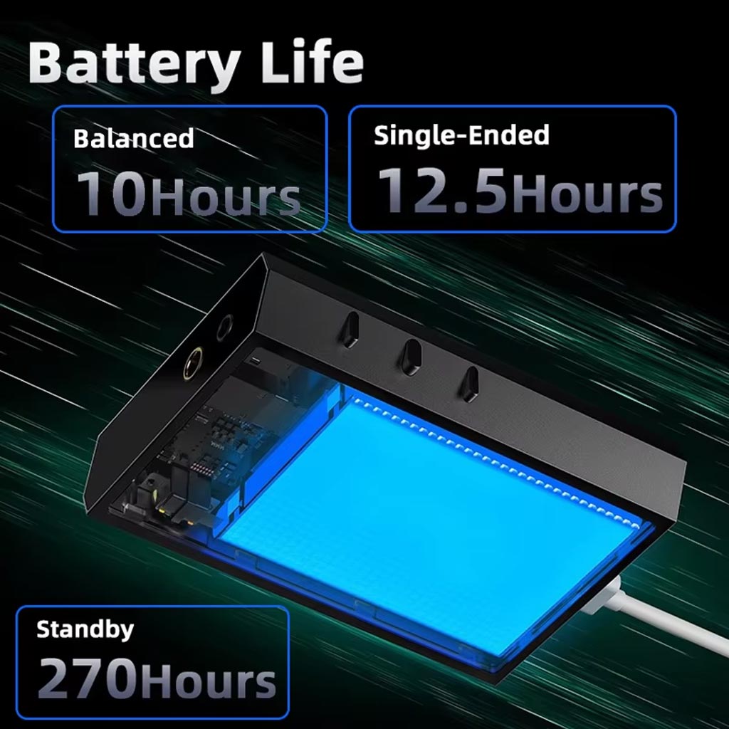 SHANLING M1 Plus Digital Audio Player BAttery Life