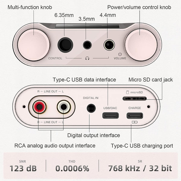 SHANLING - H7 Portable DAC & Amp - 2