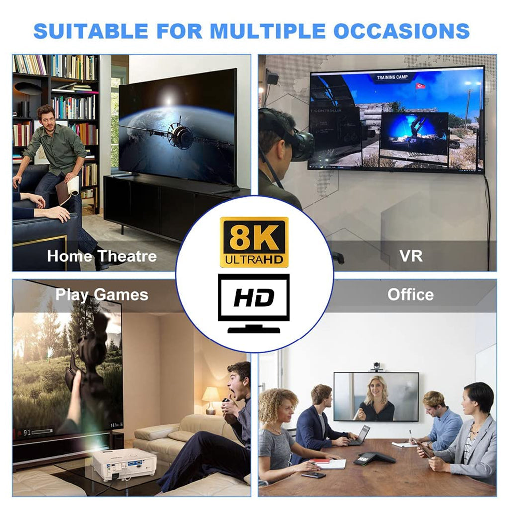 TECPHILE - 8K UHD HDMI 2.1 Converter Adapter
