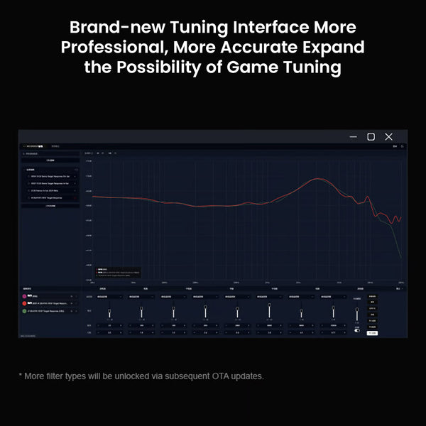 MOONDROP- Rays Hybrid Gaming In-Ear Monitor - 7