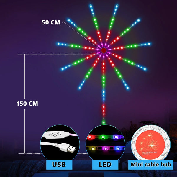 TECPHILE Firework LED Strip Light, App & Remote Control, Music Sync - 5