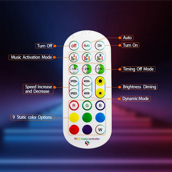 TECPHILE Firework LED Strip Light, App & Remote Control, Music Sync - 11