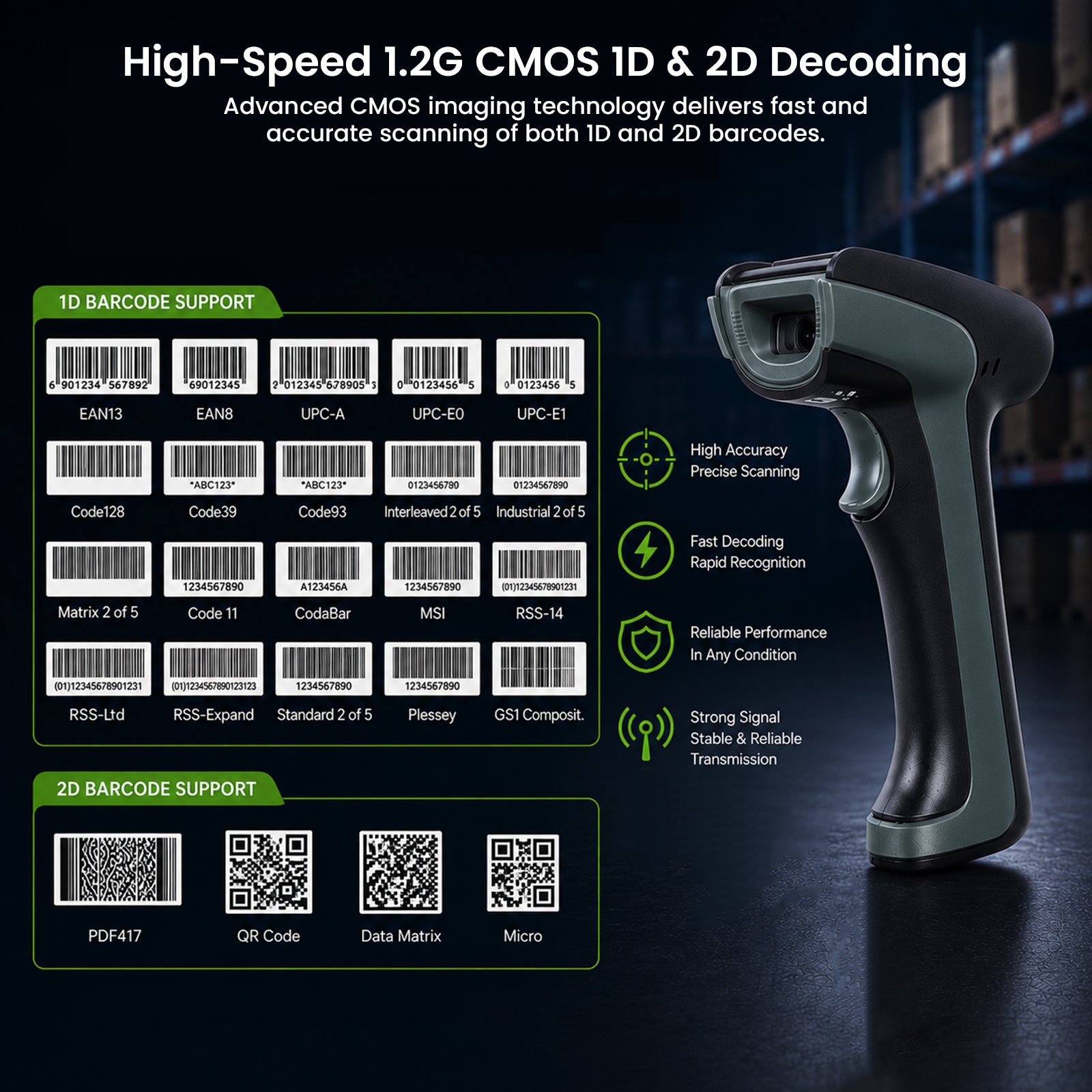 Luckydoor DS220DT Cordless 2D Barcode Scanner with Digital Display