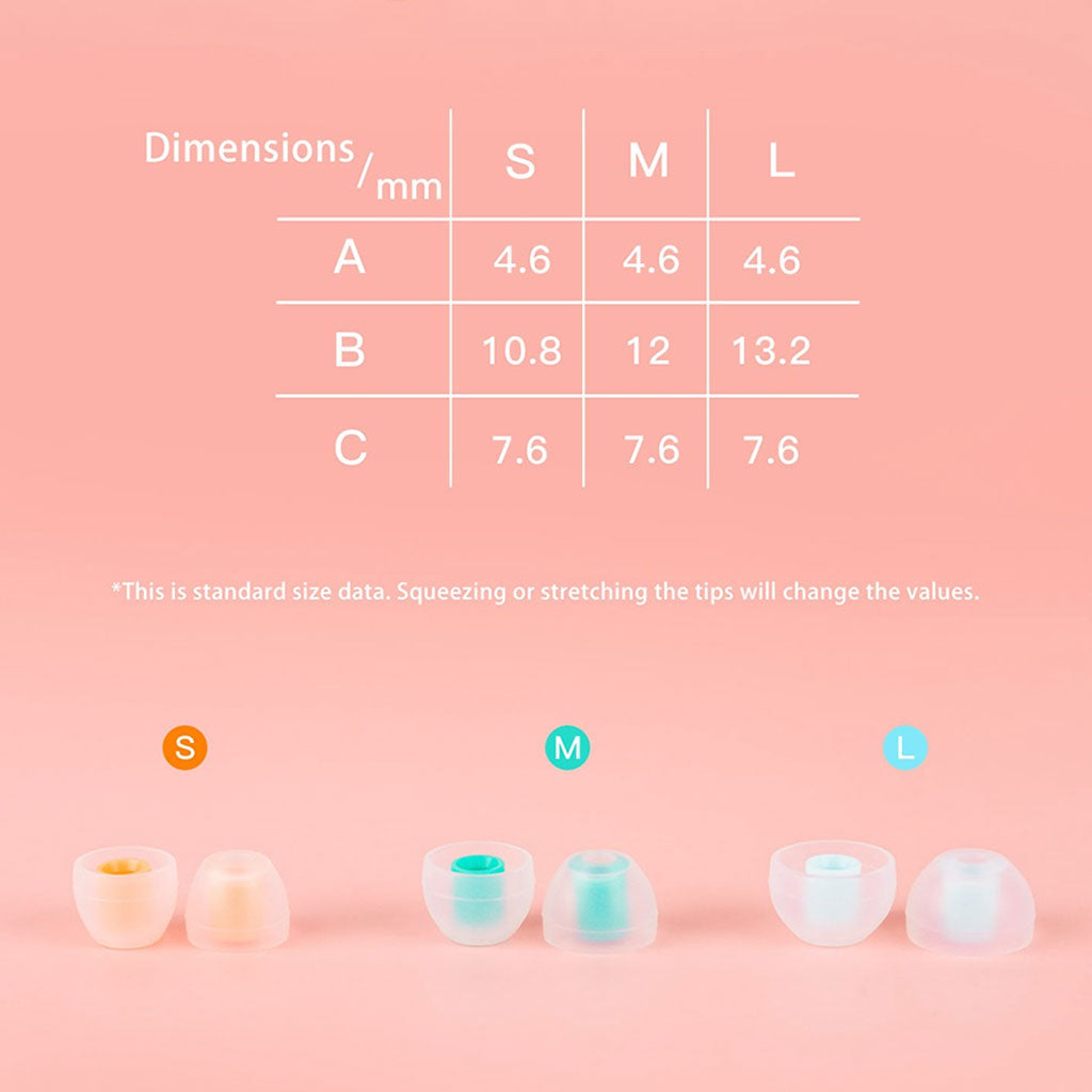 DUNU CANDY EARTIPS SIZE
