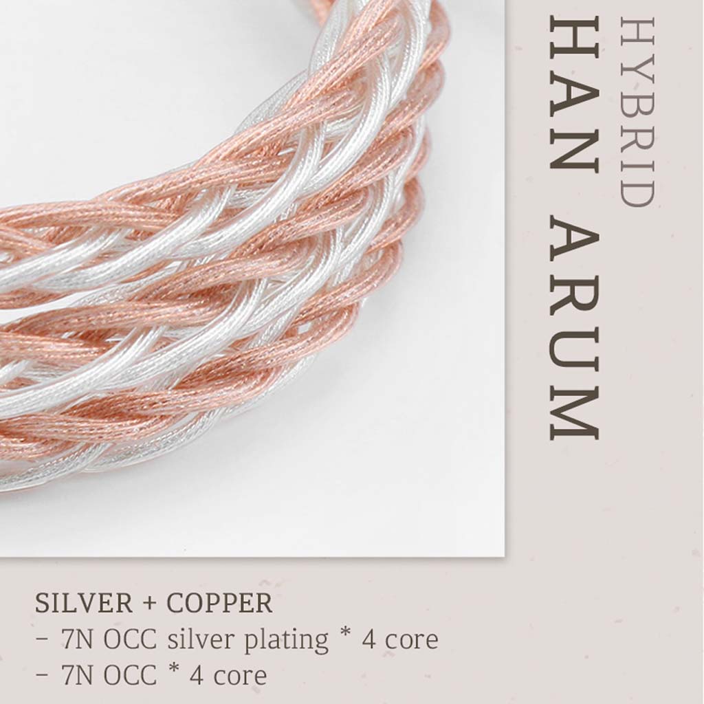 DIVINUS ARUM HAN 7N OCC 8 Core Upgrade Cable for IEMs