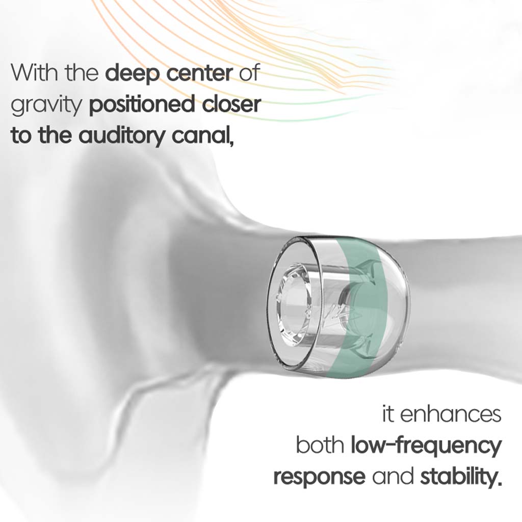 Deeper center of Divinus Prism eartips enhances auditory canal alignment for better bass and fit stability.