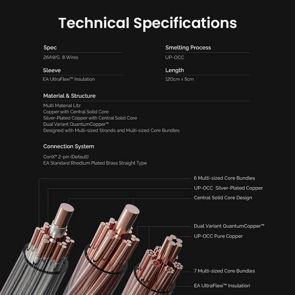 Technical specifications of Effect Audio- Ares S II × Cadmus II Upgrade Cable including UP-OCC copper, 26AWG 8 wires, and ConX connectors.