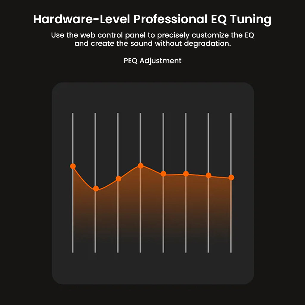 FOSI AUDIO – DS3 Portable DAC/Amp supports hardware-level EQ tuning with PEQ adjustment, allowing precise sound customization via web control.