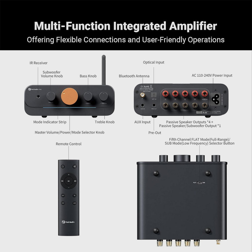 Fosi Audio HT4S Multi-Channel Bluetooth Power Amplifier integrated amplifier