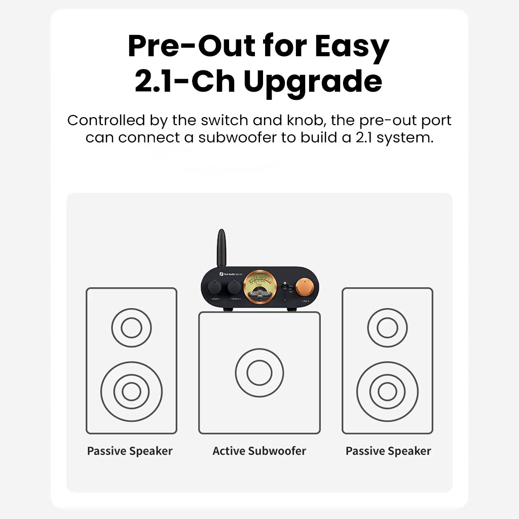 Fosi Audio MC101 amplifier with pre-out port for easy 2.1-channel system upgrade by connecting an active subwoofer.