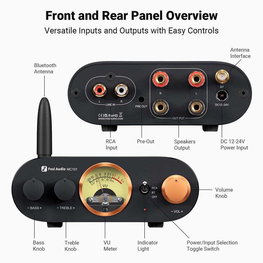 Front and rear panel overview of Fosi Audio MC101 Bluetooth Stereo Amplifier showing RCA inputs, speaker outputs, and control knobs.
