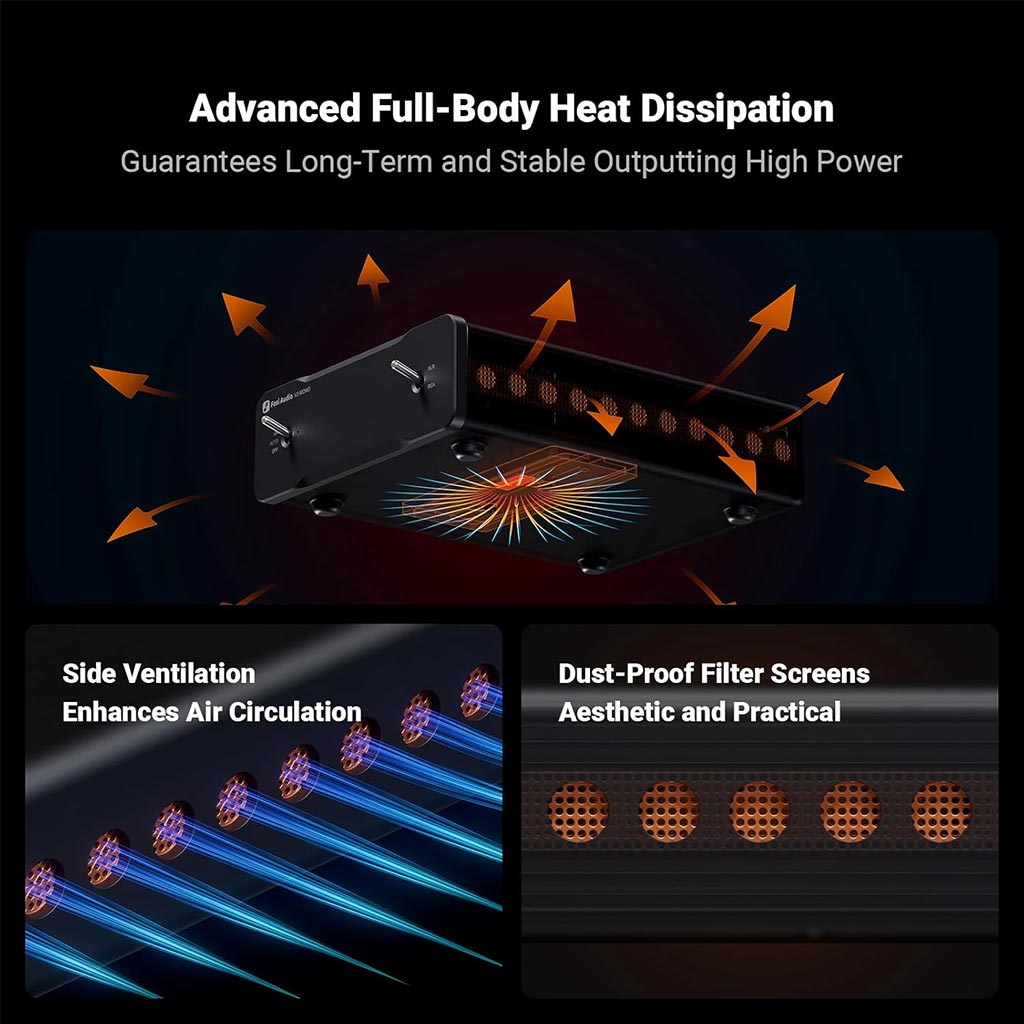 Fosi Audio V3 Mono 240W Power Amplifier for Home Audio Speakers