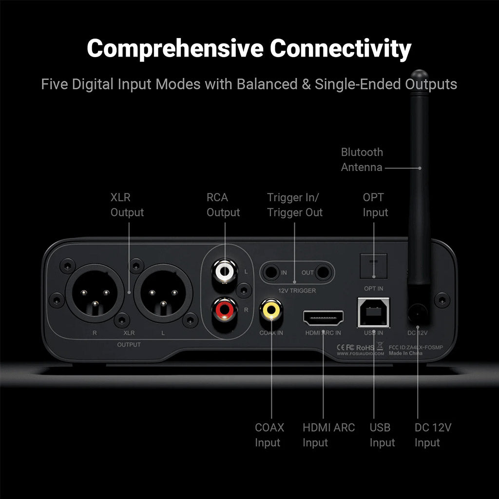 Fosi Audio ZD3 Fully Balanced Desktop DAC with Preamp Functionality